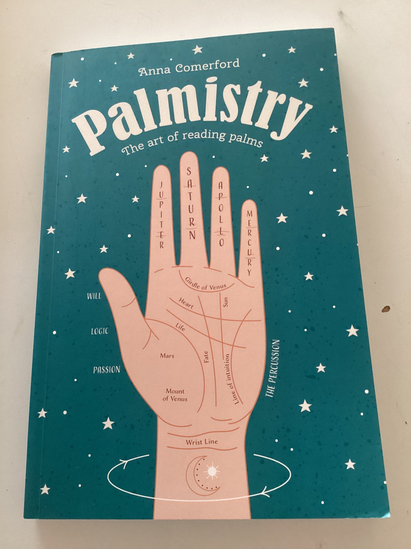 Palmistry The Art of Reading Palms
